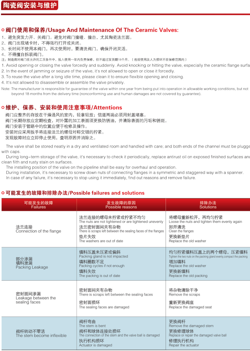 D371TC对夹陶瓷蝶阀