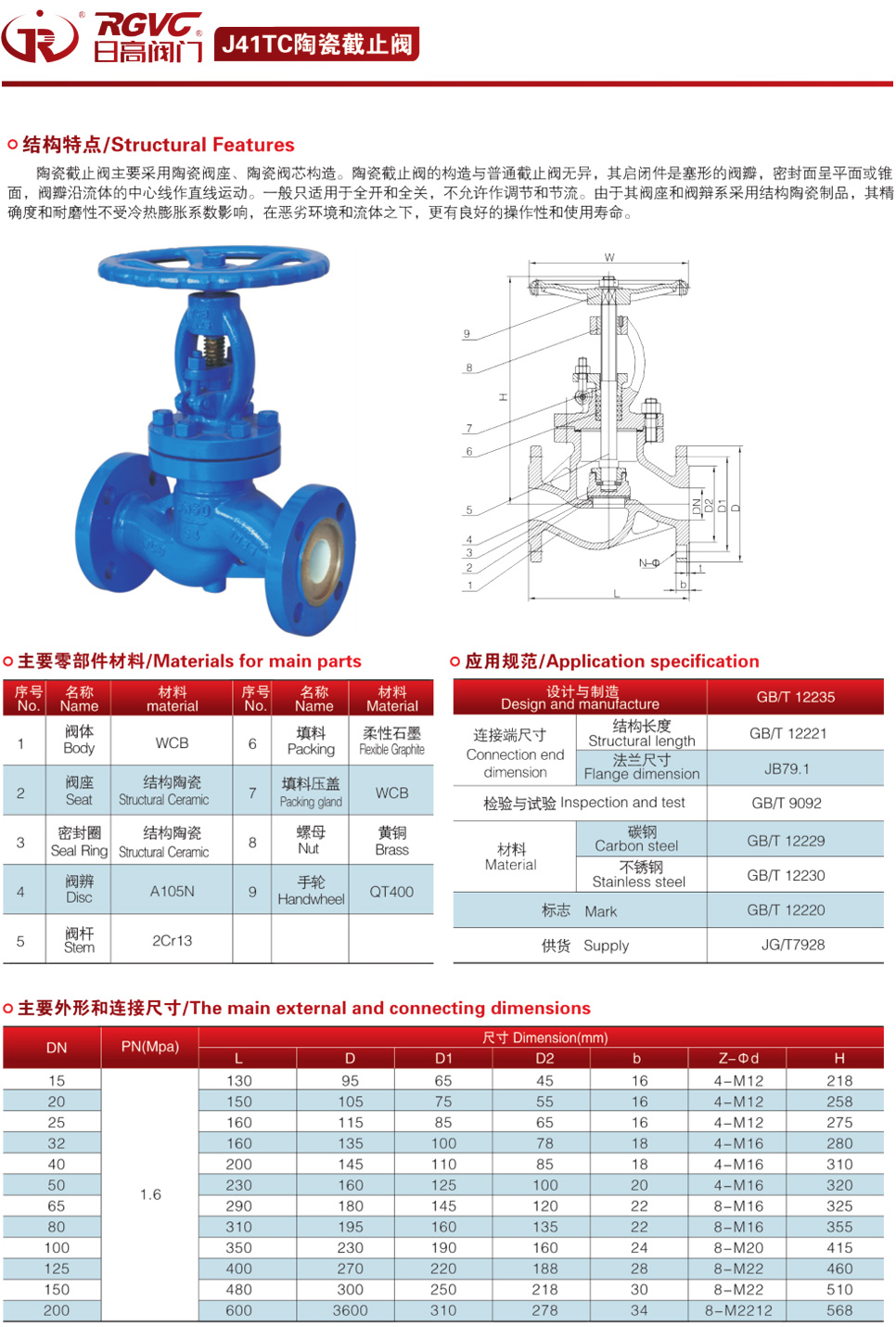 J41TC陶瓷截止阀