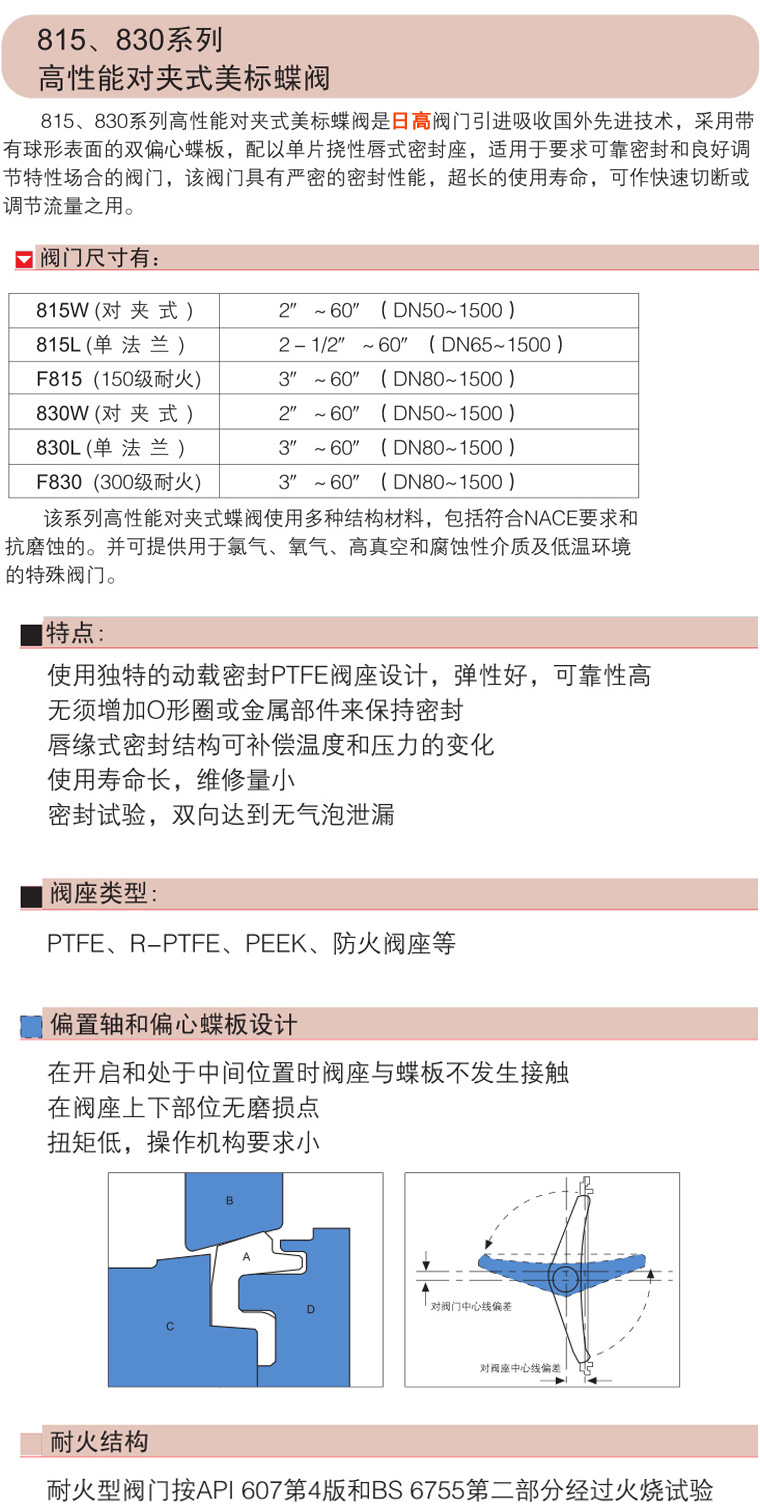 碳钢气动蝶阀