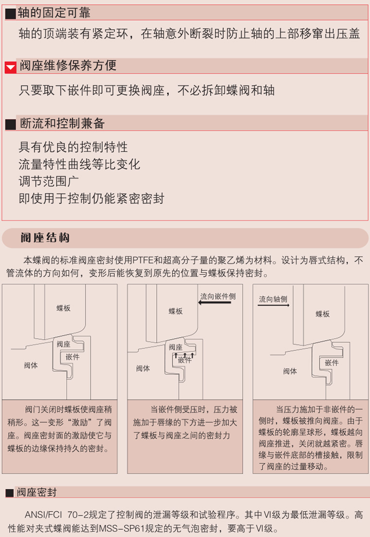 碳钢气动蝶阀